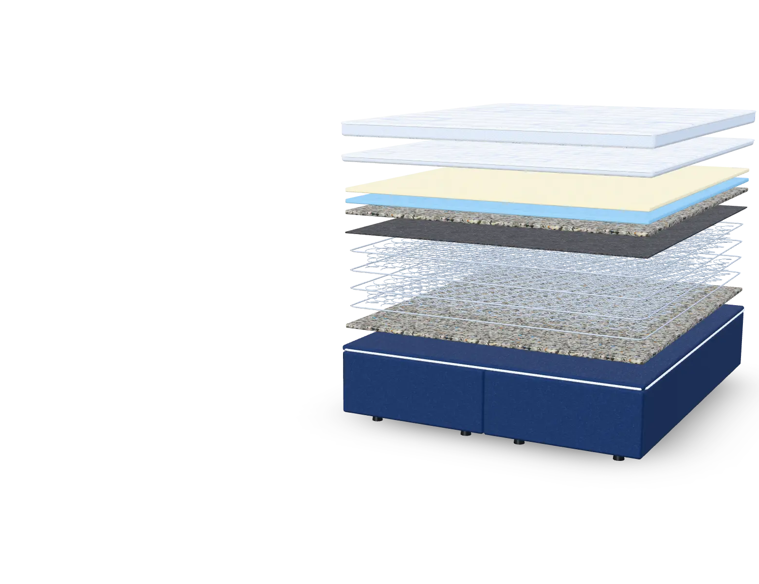 The PlushLuxe bed taken apart, showing its layers